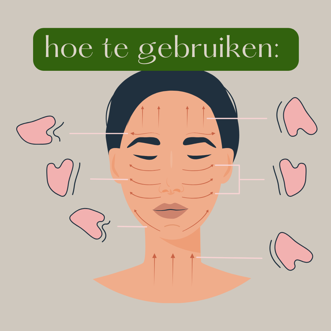Gua Sha steen voor goede massage en doorbloeding